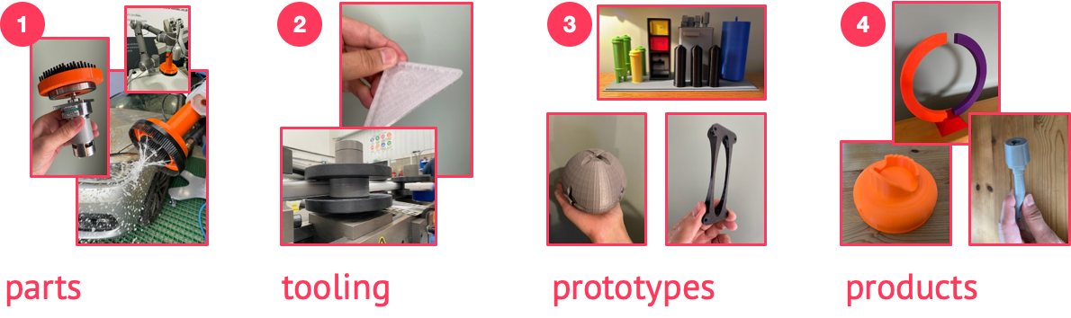 whats%20is%20it%20good%20for